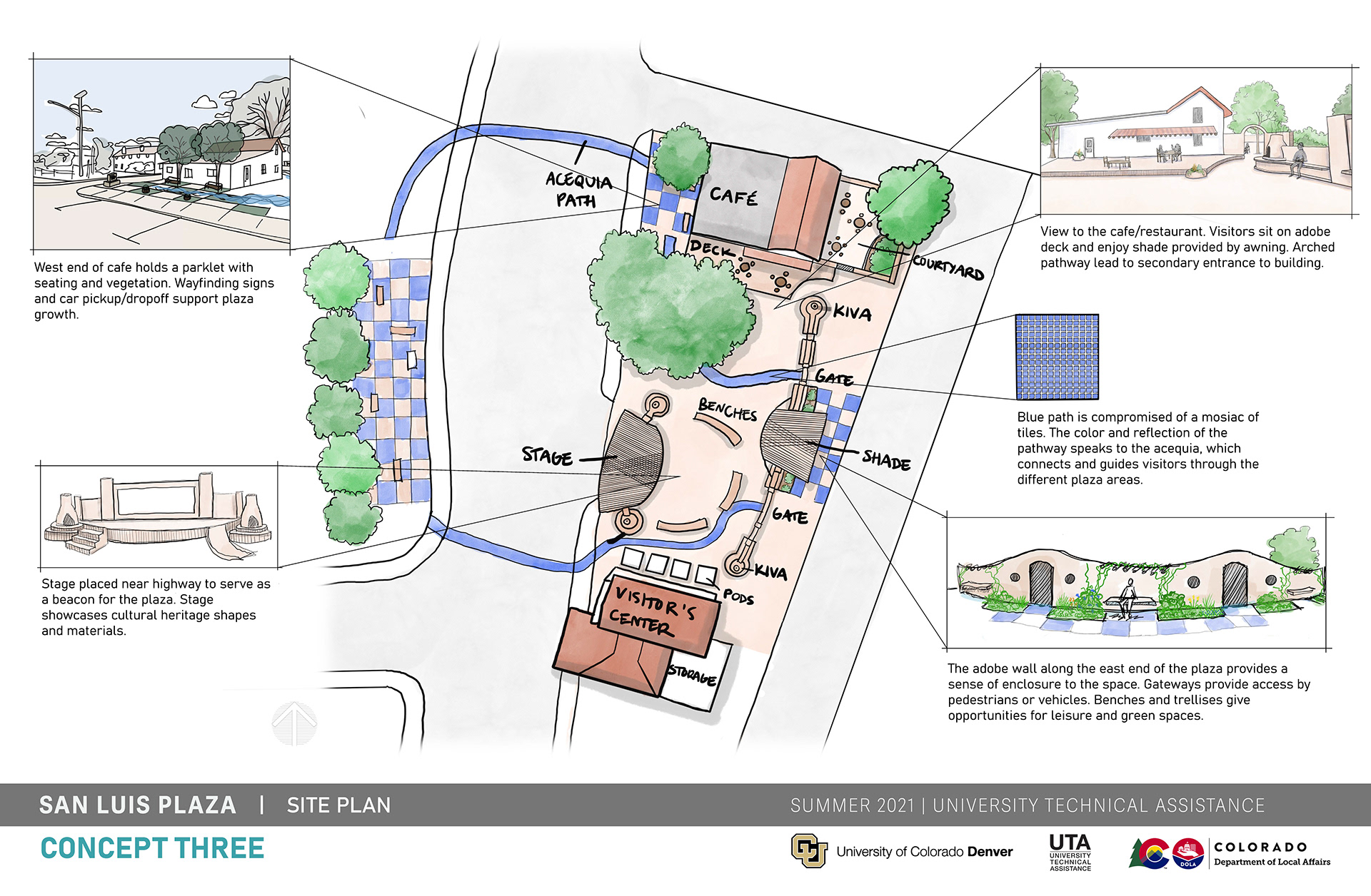 Handdrawn map of San Luis plaza